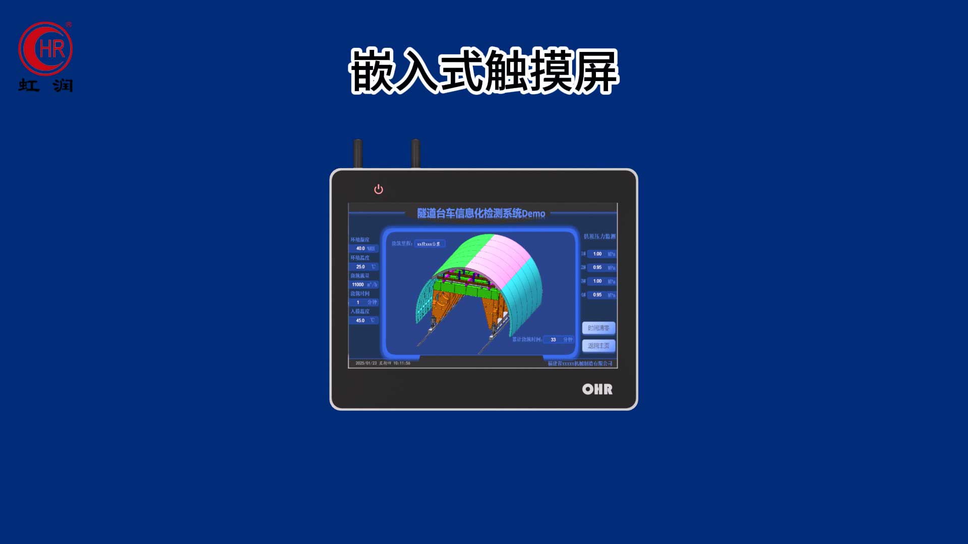 虹潤重磅推出16款新品，構(gòu)建儀器儀表行業(yè)新生態(tài)